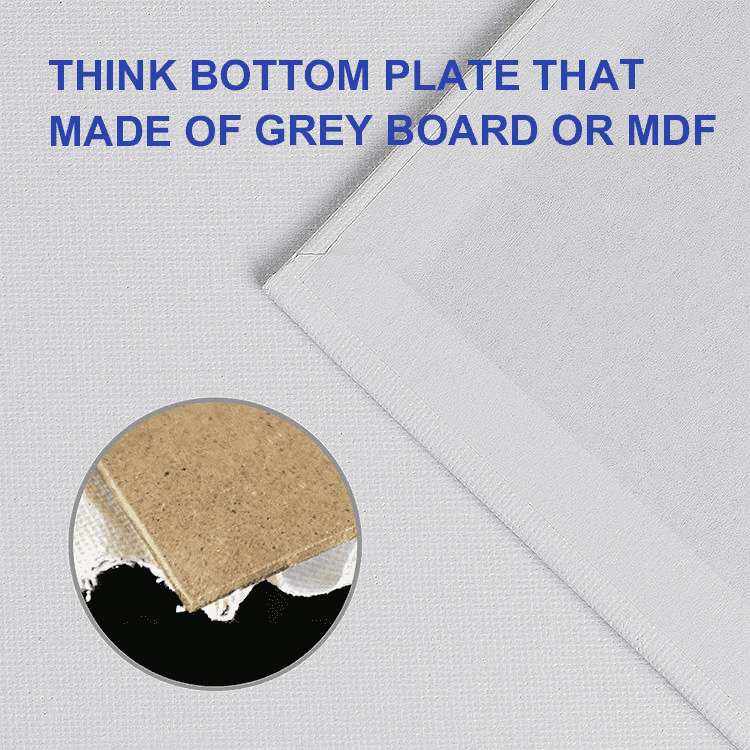 อะไรทำให้แผงผ้าใบทรงกลมเป็นตัวเลือกที่สมบูรณ์แบบสำหรับศิลปินสมัยใหม่